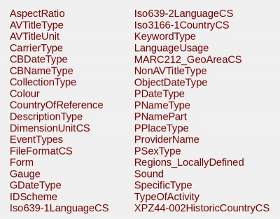 Efg-type-vocs.jpg