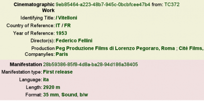 Vitelloni-manifestation.png