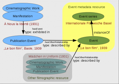 Event-metadata.png