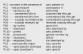 Cidoc-crm-prop.png