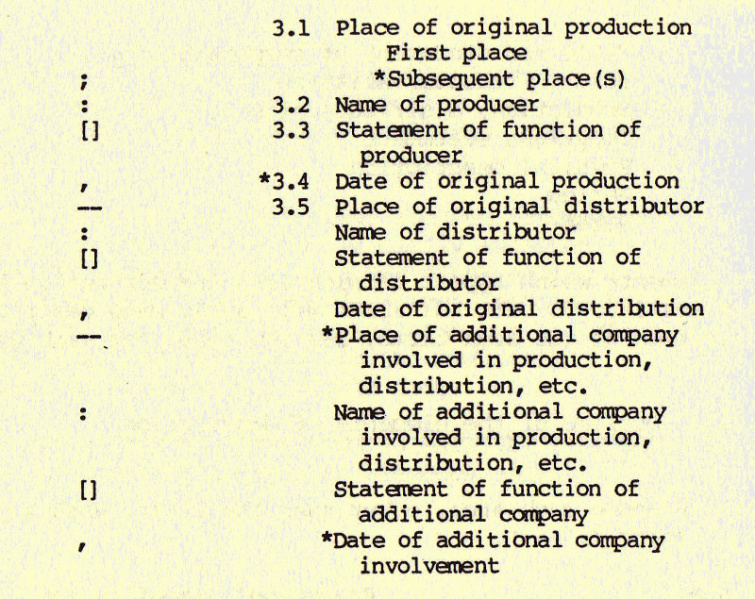 File:Isbd-punctuation.jpg