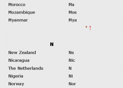 Voc-country.png