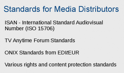 Media-distributors.png