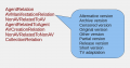 Efg-rel-vocs.png
