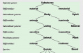 Thumbnail for version as of 08:21, 2 April 2011