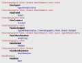 En15907-mnrels.png