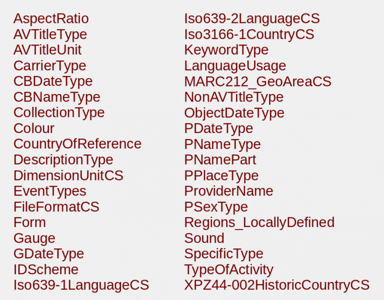 File:Efg-type-vocs.png