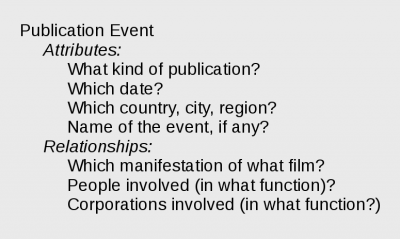 Pubevent-properties.png