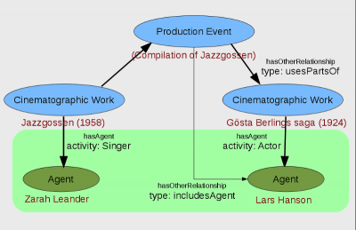 Jazzgossen-rels-3.png