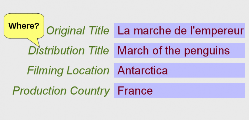 File:Penguins-3.png