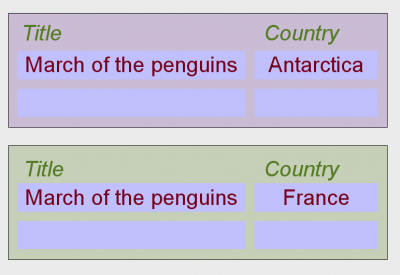Country-vs-country.png